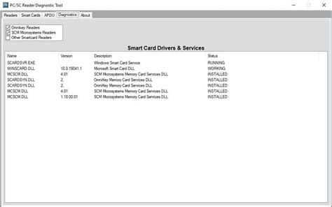 check smart card reader|smart card test tool.